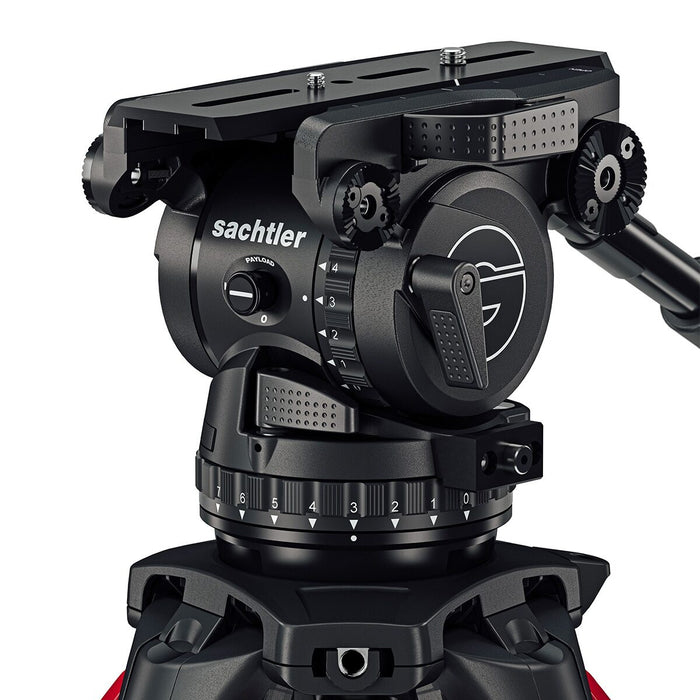 【価格お問い合わせください】Sachtler 1911-FTMS System Cine 20 flowtech100 MS
