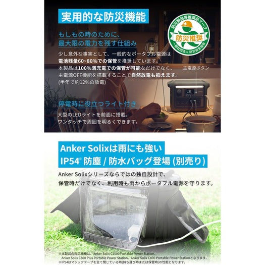Anker A17615Z1 Anker Solix C1000 Portable Power Station ダークグレー