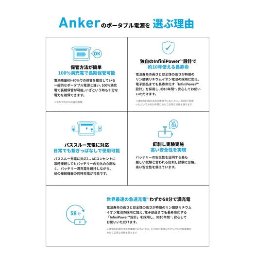 Anker A17615Z1 Anker Solix C1000 Portable Power Station ダークグレー