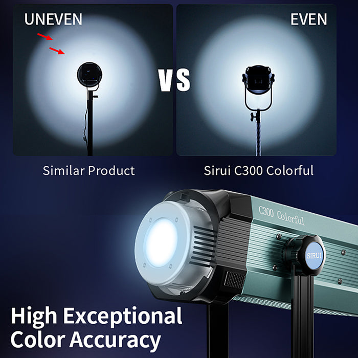SIRUI C300B LEDモノライト(300W)