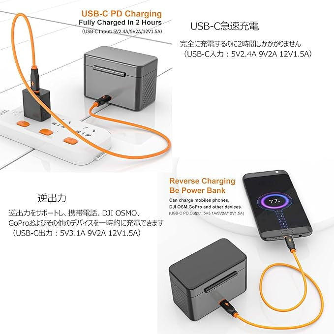ZGCINE PS-BX1 ソニーBX1バッテリー充電ケース