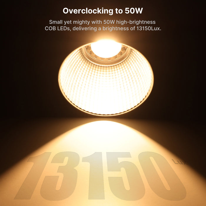 Ulanzi L023 40W PRO 携帯用LEDビデオライト