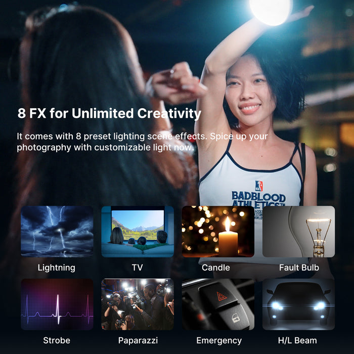 Ulanzi L023 40W PRO 携帯用LEDビデオライト