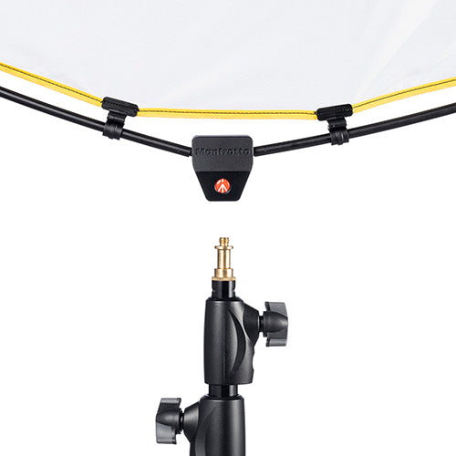 Manfrotto LL LR1912 ラピッドフラッグ キット 60x91cm