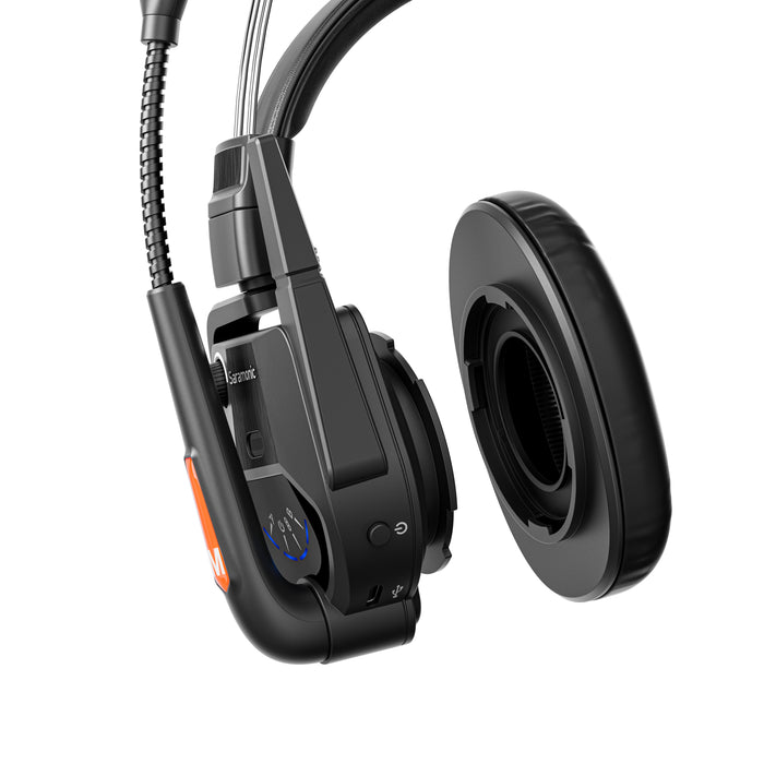 Saramonic 1.9GHz フルデュプレックスワイヤレスインカムシステム WiTalk9 シングルイヤーヘッドセット(9人用/ケース付き)