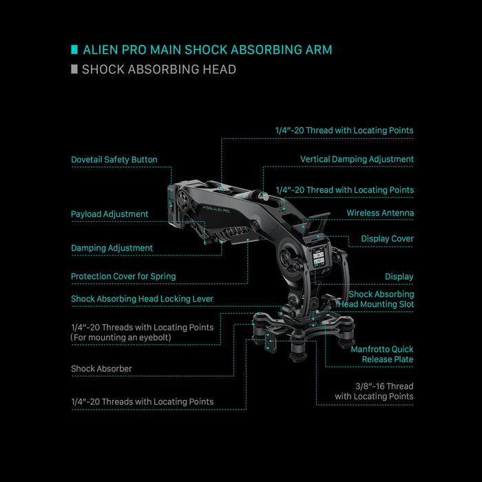 Tilta HDA-T18-B-V Hydra Alien Pro Speed Rail Mounting Kit - V Mount