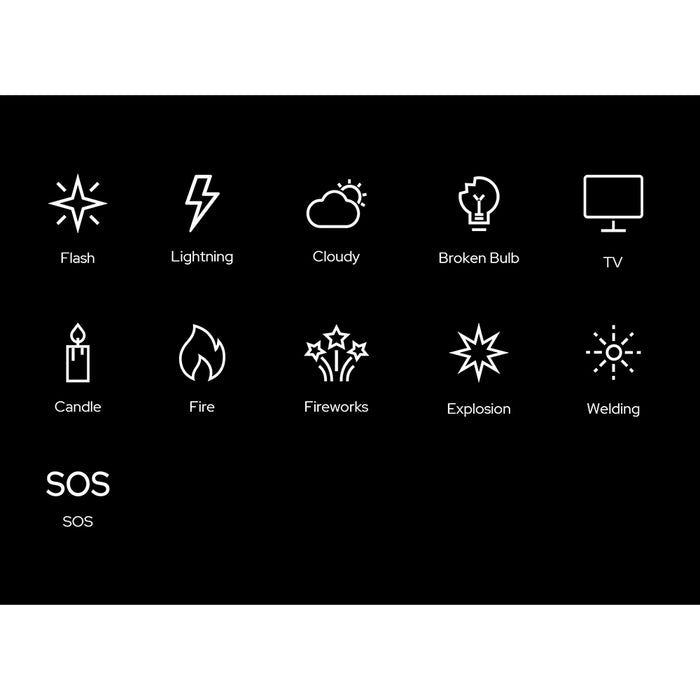 GODOX ML60IIBi Kit1(NP-F) バイカラーLEDライト