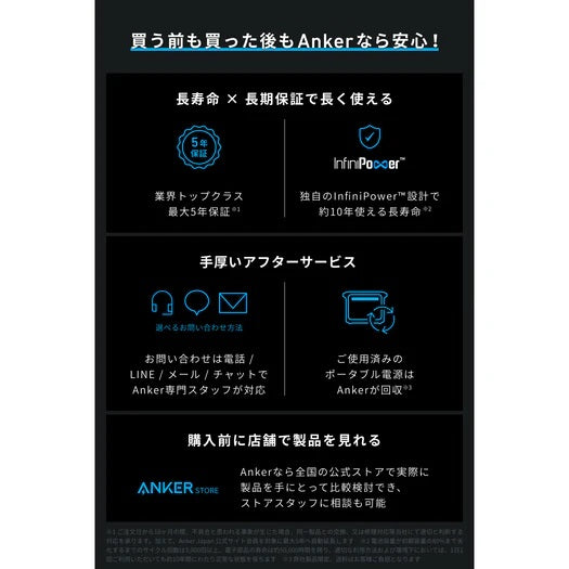 Anker A1761521 Solix C1000 Portable Power Station ベージュ
