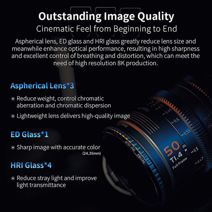 SIRUI VP-1-24B マウント交換式シネマレンズ Vision Prime T1.4 Full Frame 24mm ブラック Eマウント(L/RF/Z交換マウントアダプター付)