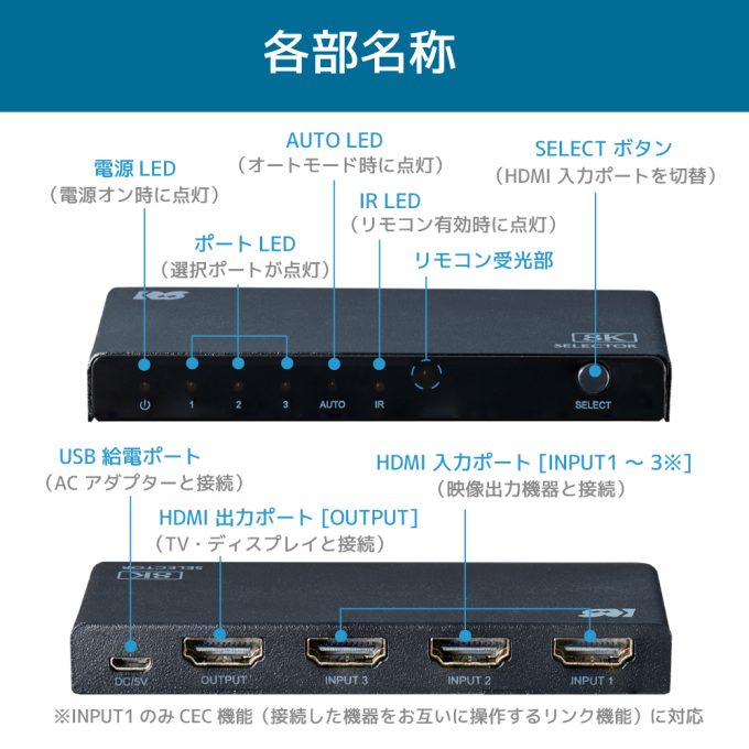 RATOC Systems RS-HDSW31-8K 8K60Hz/4K120Hz対応 3入力1出力 HDMI切替器