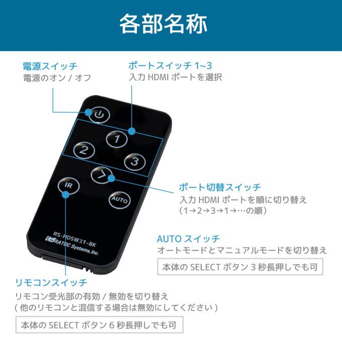 RATOC Systems RS-HDSW31-8K 8K60Hz/4K120Hz対応 3入力1出力 HDMI切替器