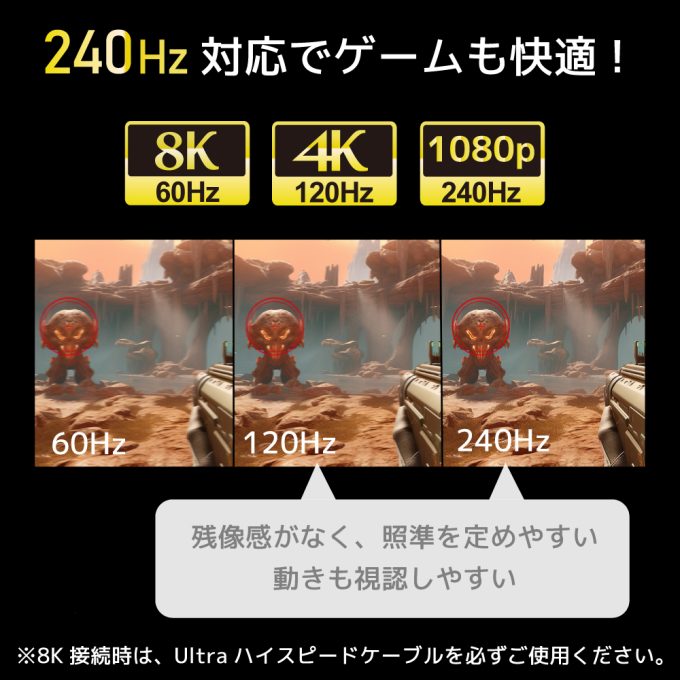 RATOC Systems RS-HDSW31-8K 8K60Hz/4K120Hz対応 3入力1出力 HDMI切替器