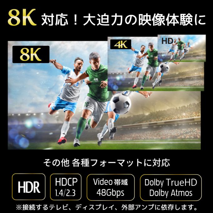 RATOC Systems RS-HDSW31-8K 8K60Hz/4K120Hz対応 3入力1出力 HDMI切替器