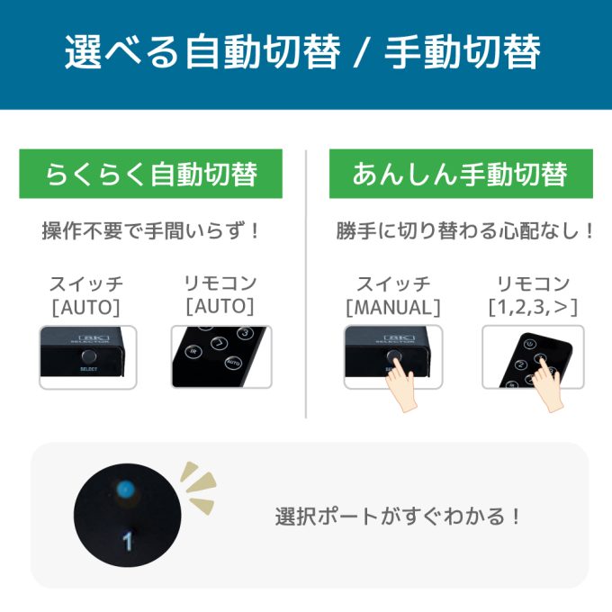 RATOC Systems RS-HDSW31-8K 8K60Hz/4K120Hz対応 3入力1出力 HDMI切替器