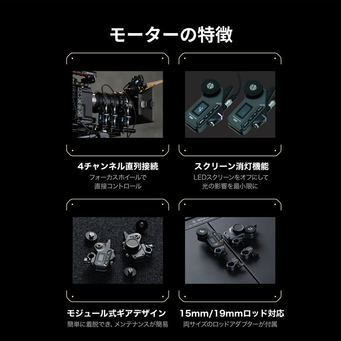 Tilta WLC-T06 Nucleus-M II Wireless Lens Control System Ultimate Kit