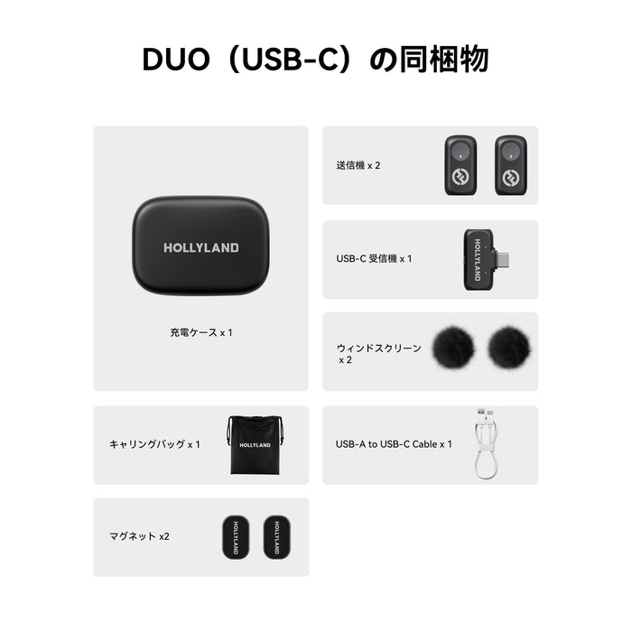 Hollyland Lark A1 Duo(Space Gray) ワイヤレスマイク Lark A1(スペースグレー/送信機 x2 + USB-C受信機 + 充電ケースセット)