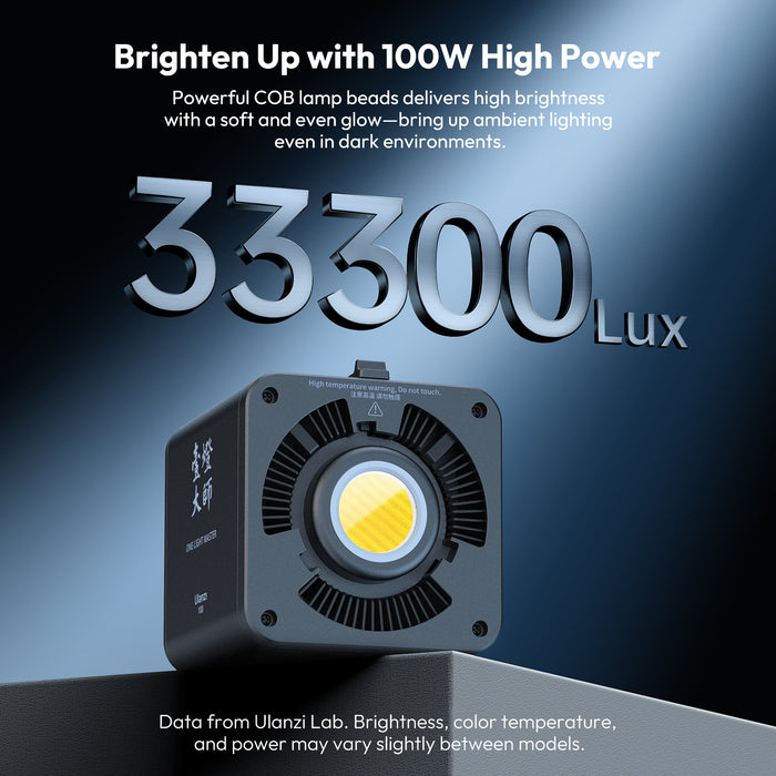 Ulanzi L173 ML100Bi 100W ポータブルLEDビデオライト(日本用アダプター付き)
