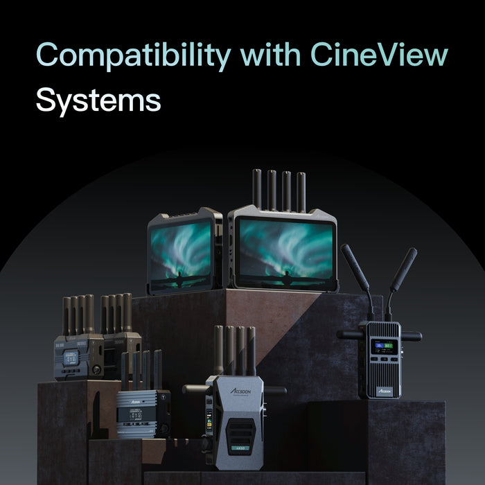 【特典付き】Accsoon MIT01 CineView M7 Pro CineView M7 Pro 7インチタッチスクリーン フルHDモニター(4K60p入出力対応/ワイヤレス受信機能内蔵モデル)