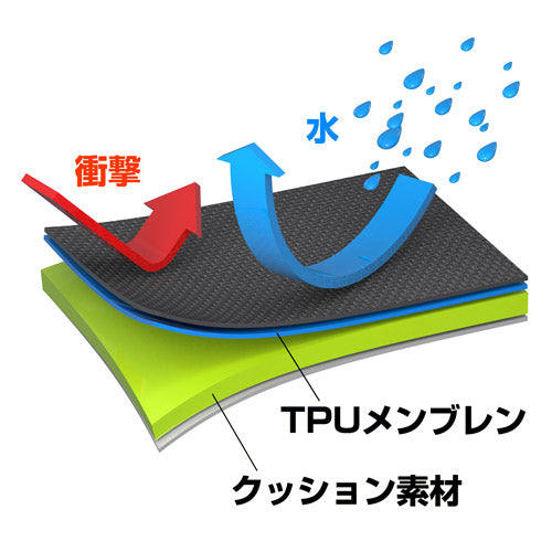 HAKUBA SDCP-W ドライクッションポーチ W ブラック