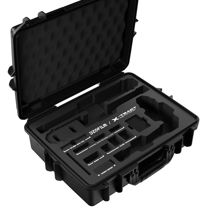 DZOFILM DZO-X1828ABC X-tract プローブズームレンズ 18-28mm T8/0°/90°/360°3本セット(PLマウント/メートル/ブラックケース付き)