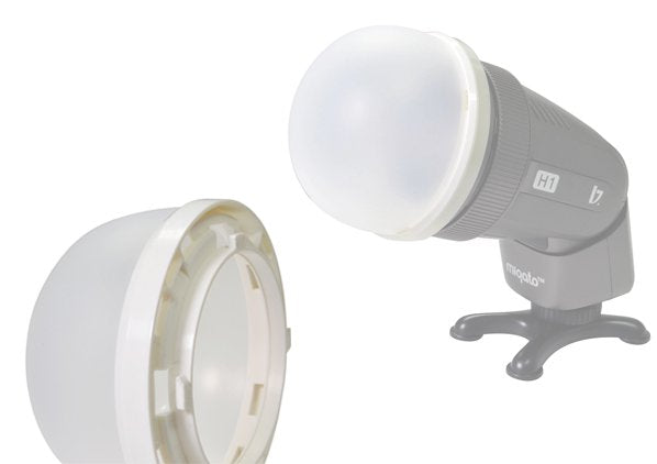 SUNTECH J431 2way Φ86mmディフューズボール