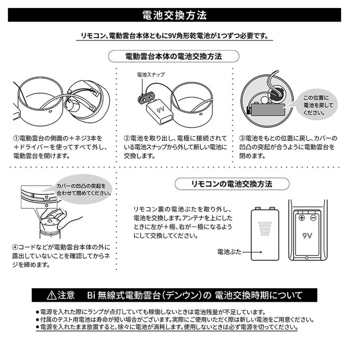 LUMICA G80296 Bi 無線式電動雲台(デンウン)V2