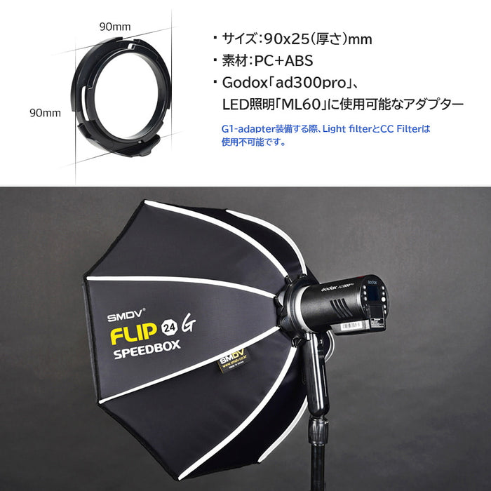 SMDV SM-ADPG1 G1 アダプター 単品