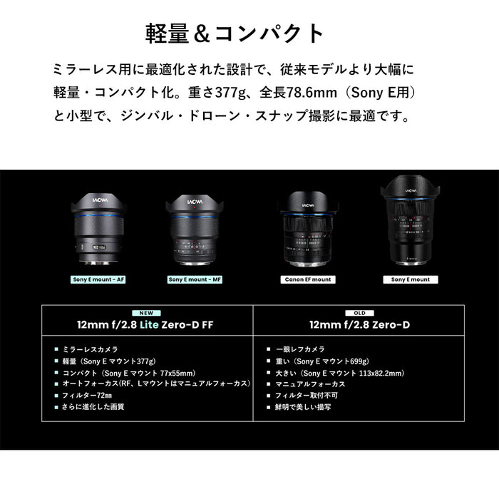 LAOWA LAO0825 12mm F2.8 Lite Zero-D FF(AF) ニコンZマウント