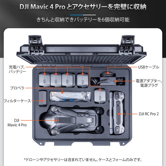 Lykus DCP-M400-NDF Mavic 4 Pro クリエイタコンボハードケース