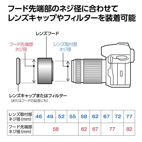 HAKUBA KMH-46 メタルレンズフード 46mm