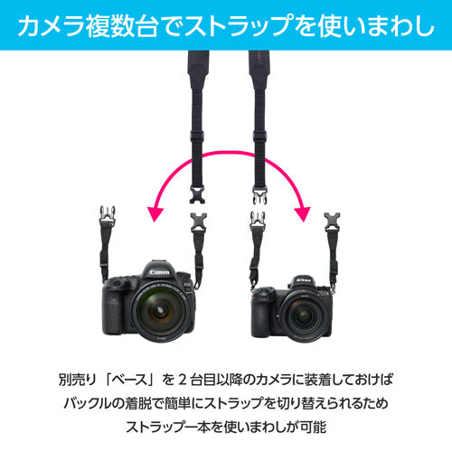 HAKUBA KST-GWAT-SW38 GW-PRO アタッチメントストラップ シートウェビング38