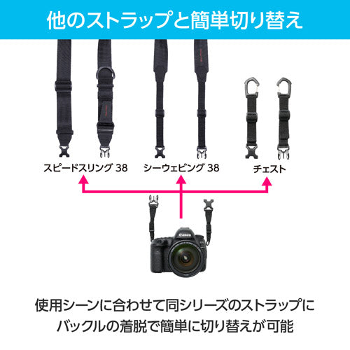 HAKUBA KST-GWAT-SW38 GW-PRO アタッチメントストラップ シートウェビング38