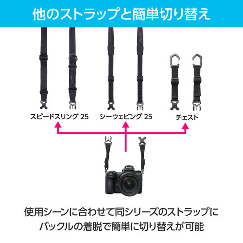 HAKUBA KST-GWAT-SW25 GW-PRO アタッチメントストラップ シートウェビング25