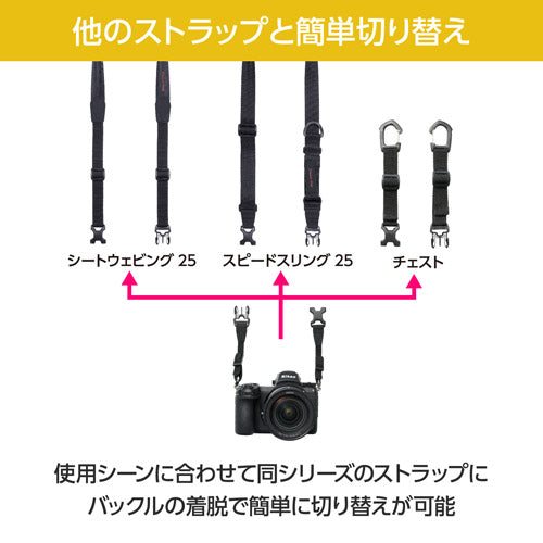 HAKUBA KST-GWAT-SS25 GW-PRO アタッチメントストラップ スピードスリング25