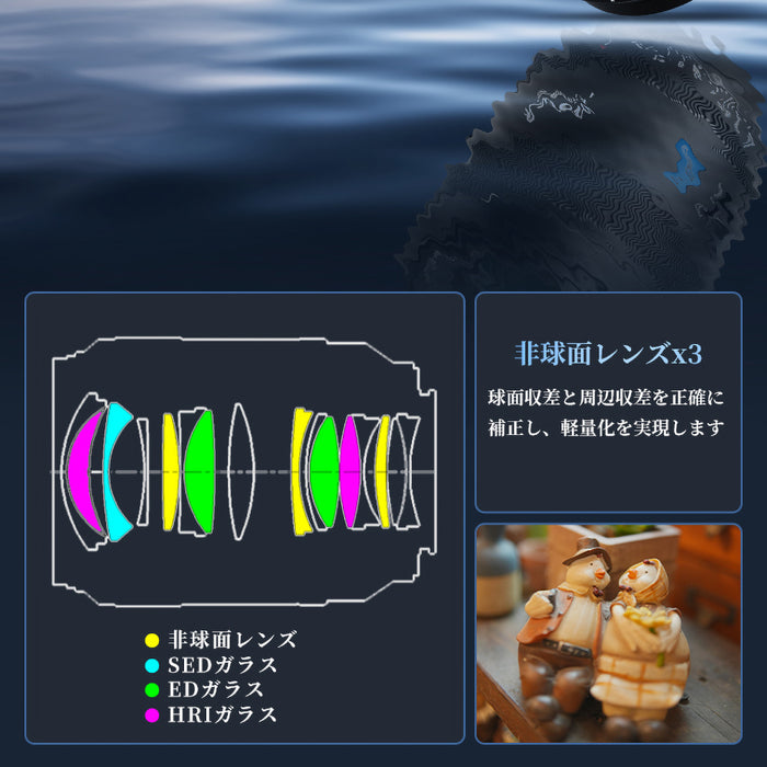 SIRUI AU35-L-JP オートフォーカスポートレートレンズ F1.4  Full Frame 35mm L/ブラック