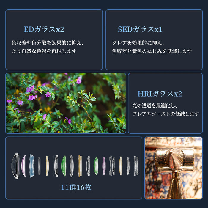 SIRUI AU35-Z-JP オートフォーカスポートレートレンズ F1.4  Full Frame 35mm Z/ブラック