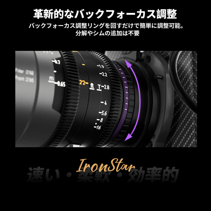 SIRUI IRON-35-B-JP マウント交換式アナモルフィックレンズ 1.5x Full Frame 35mm PL/ブルー(EFアダプター付)