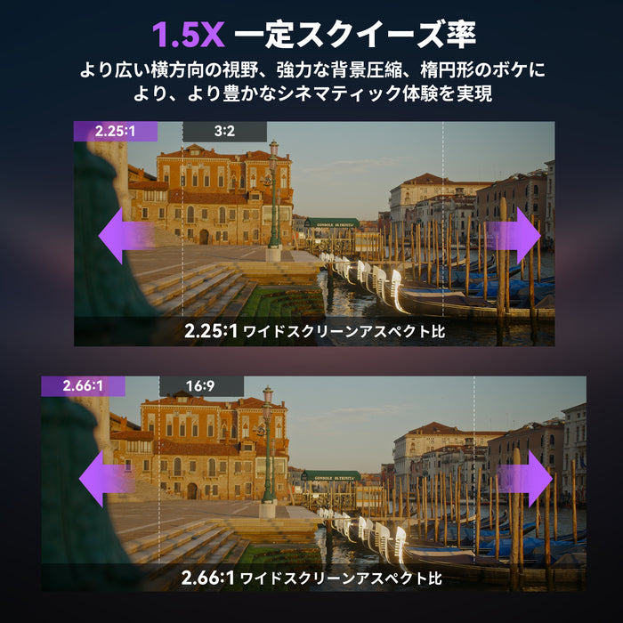 SIRUI IRON-35-N-JP マウント交換式アナモルフィックレンズ 1.5x Full Frame 35mm PL/ナチュラル(EFアダプター付)