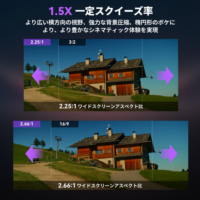 SIRUI IRON-45-N-JP マウント交換式アナモルフィックレンズ 1.5x Full Frame 45mm PL/ナチュラル(EFアダプター付)