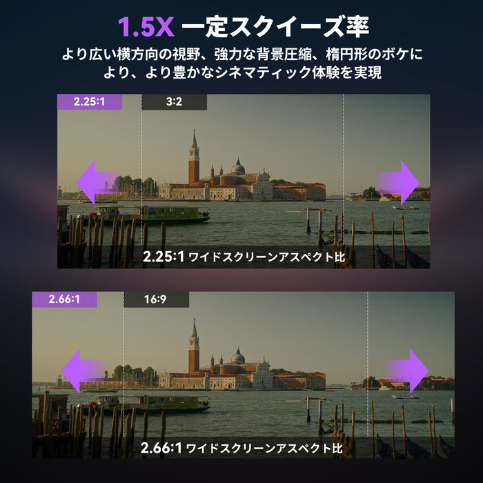 SIRUI IRON-60-N-JP マウント交換式アナモルフィックレンズ 1.5x Full Frame 60mm PL/ナチュラル(EFアダプター付)