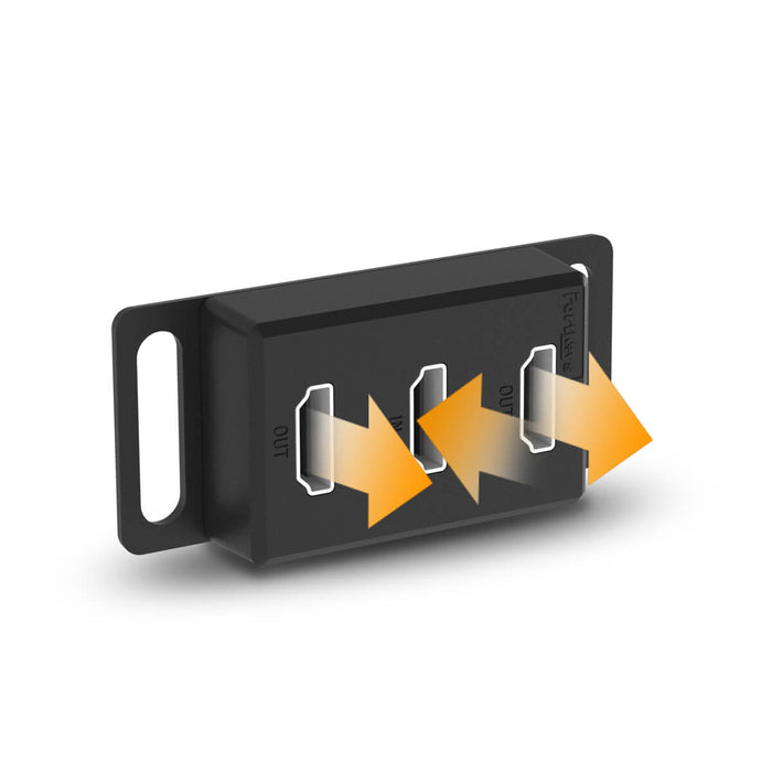 Portkeys HDV1 HDMI スプリッター
