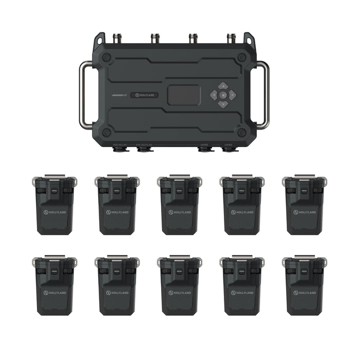 【価格お問い合わせください】Solidcom H1 基本セット(アンテナ1式＋ベルトパック10式)