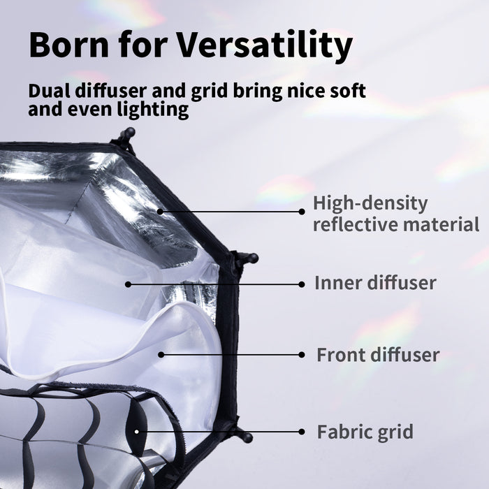 Ulanzi L083GBB1 30cm八角形ソフトボックス  (ミニボウエンスマウント&グリッド付き)