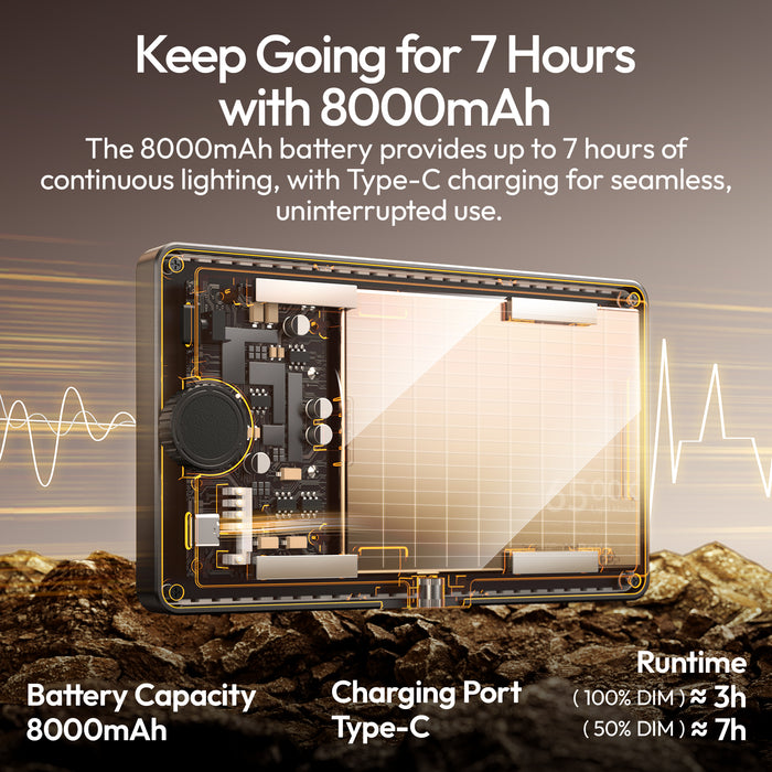 Ulanzi L149 K6500 マグネット式ビデオライト