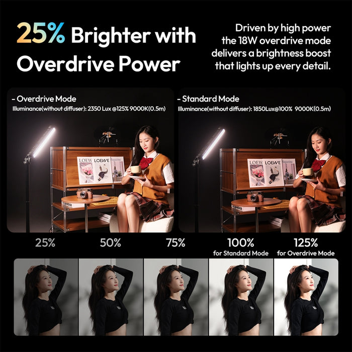 Ulanzi L208 B15RGB 15W フルカラーポータブルスティックライト