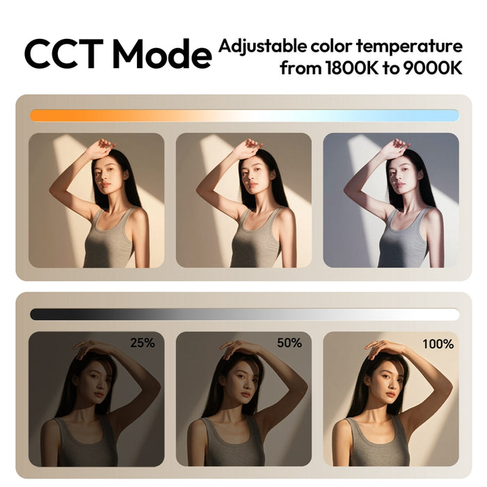 Ulanzi L207 K20RGB 20Wビデオライト