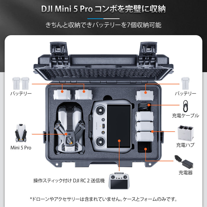 Lykus DCP-MM510 Mini 5 Pro コンボハードケース