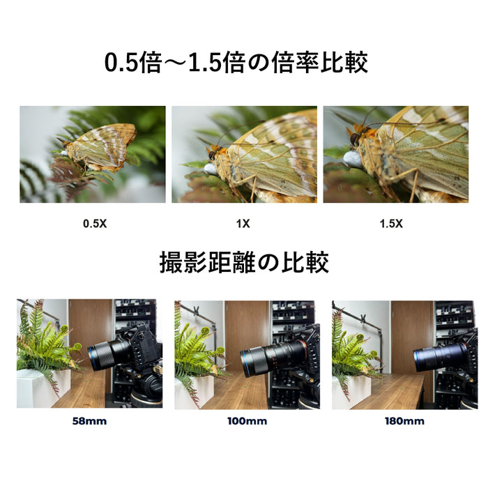 LAOWA LAO0839 180mm F4.5 1.5x Ultra Macro APO(Auto Focus/キヤノンEFマウント)