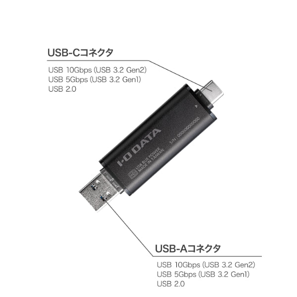 I-O DATA SSPQ-USC2 USB 10Gbps スティックSSD「SSPQ-USCシリーズ」 2TB