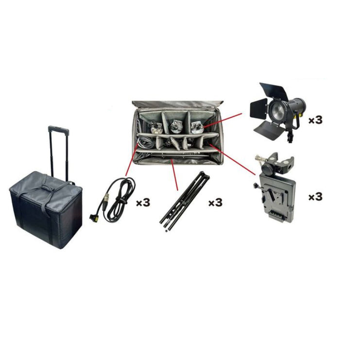 NEP LEDKIT-SCOB60N-3 LEDミニライト3灯キット(色温度可変/DMX512対応)